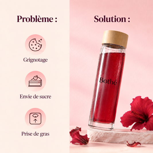 Infuso “FAIS-MOI FONDRE” – confronto tra problema e soluzione con la bottiglia